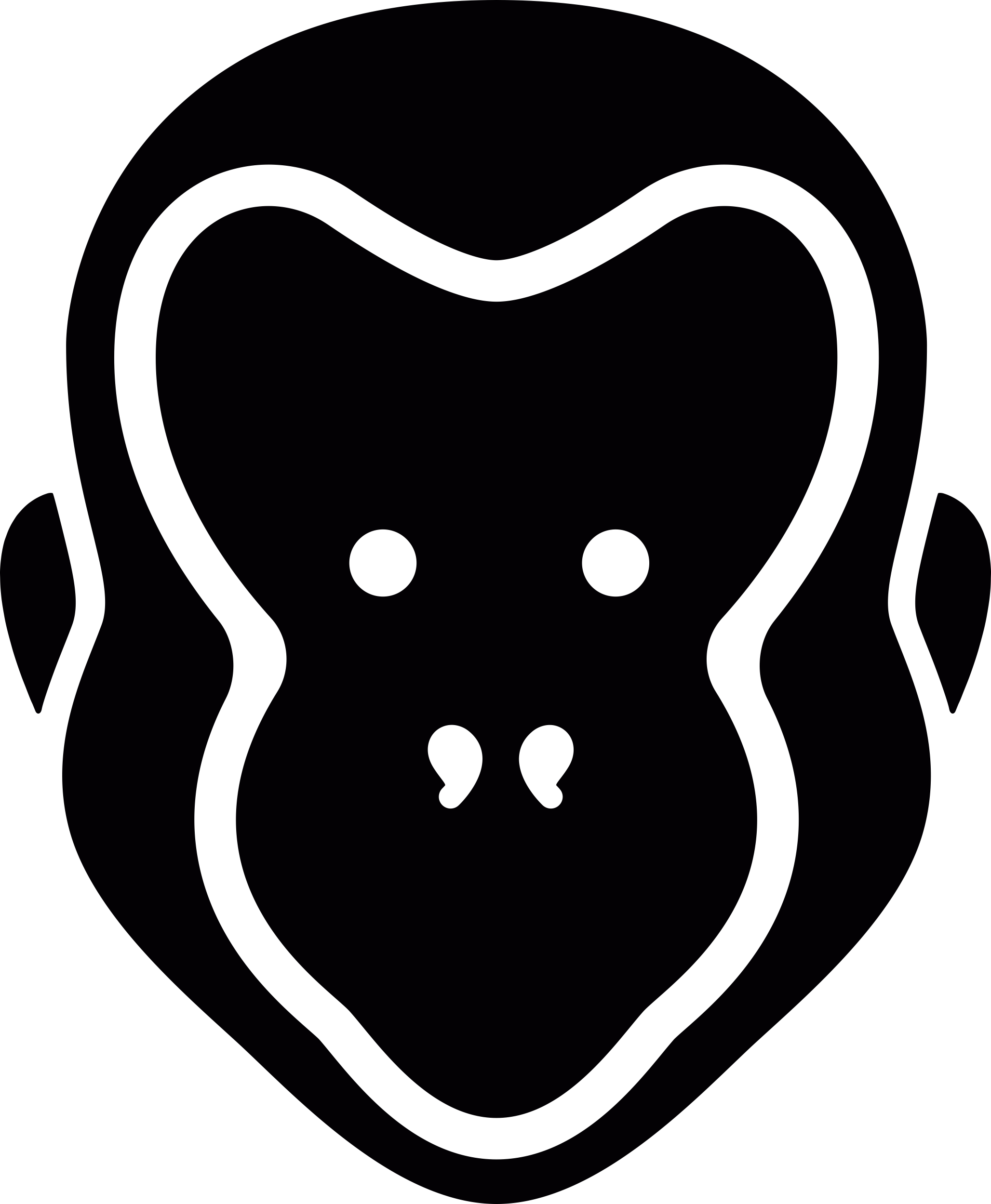Monkey Head Sticker Svg Vector Free Vectors